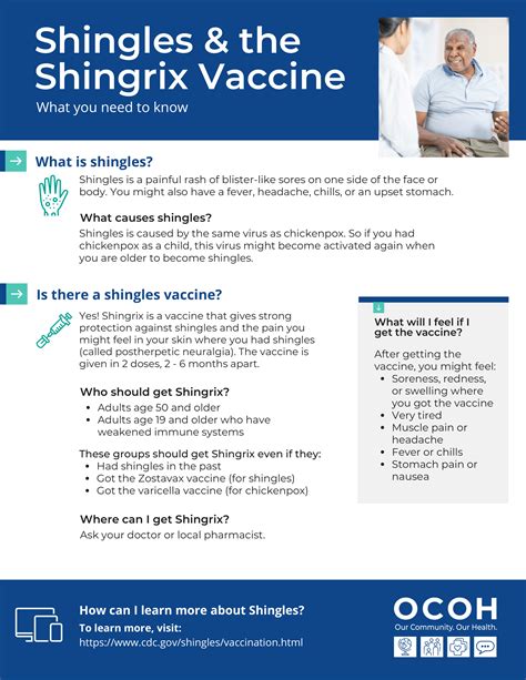 Shingles & the Shingrix Vaccine: What you need to know » OCOH