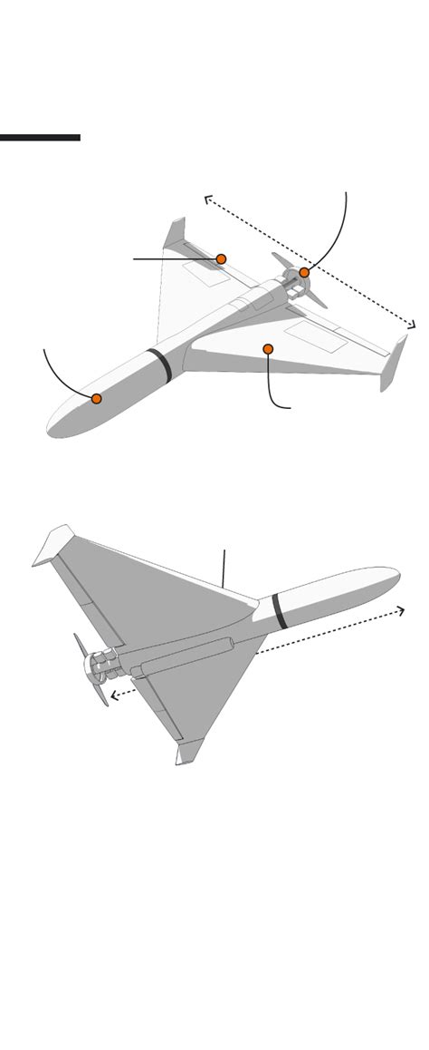 Shahed-136 Drone (“Geran-2”)