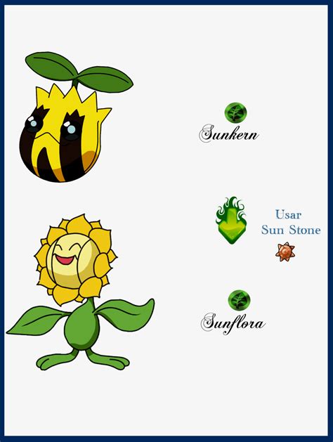 089 Sunkern Evoluciones by Maxconnery on DeviantArt