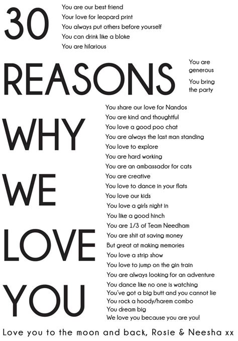 30 Reasons Why We/i Love You Print, Friend Picture, Gift for Them, House Decor, Friend Christmas ...