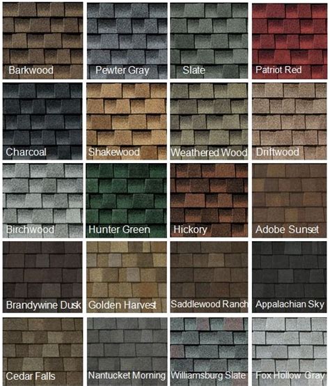 Metal Roof Color Options For Your Chatham House in 2023 | Roof shingle colors, Roof colors ...