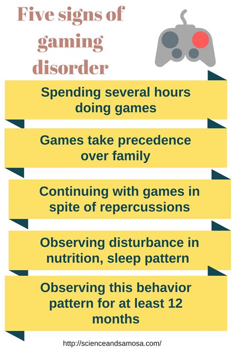 Gaming Disorder: A real mental health condition | Science And Samosa