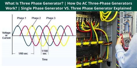 What Is Three Phase Generator? | How Do AC Three-Phase Generators Work? | Single Phase Generator ...