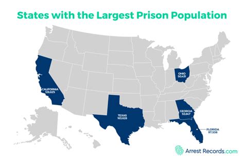 States with the largest prison population - Arrest Records.com