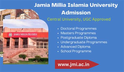 Jamia Millia Islamia Admission 2024-25 | (Open) Last Date