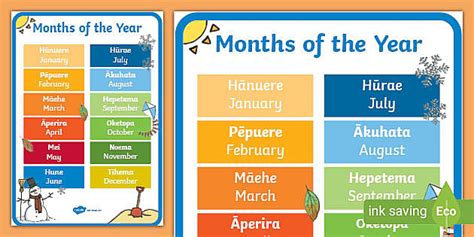 Months in Māori Poster | Months of the Year Te Reo Māori