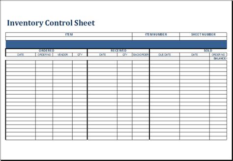 Inventory Management Excel Formulas