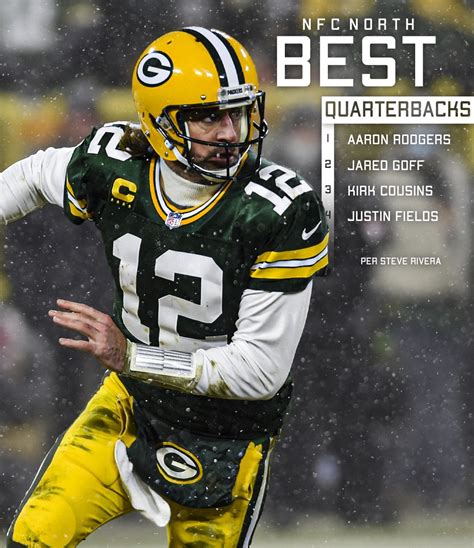 All Four NFC North Starting Quarterbacks Ranked | The Wright Way Network