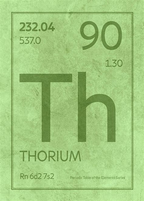 Thorium Element Symbol Periodic Table Series 090 Mixed Media by Design Turnpike - Pixels