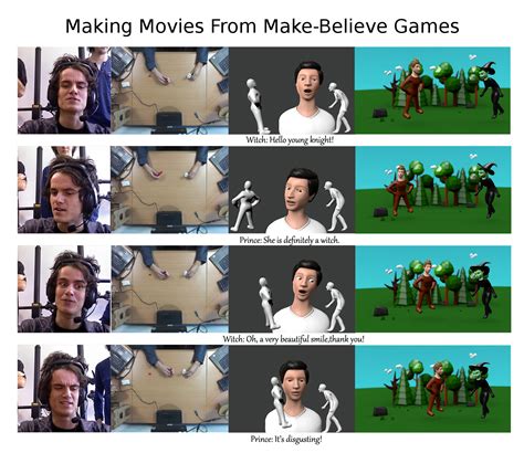 Making Movies from Make-Believe Games – IMAGINE