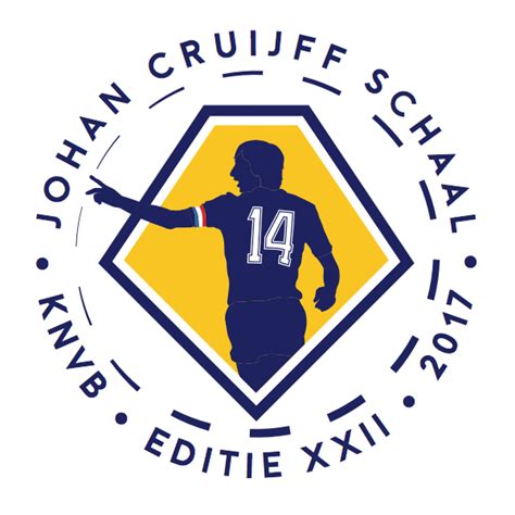 Johan Cruyff Shield - The World of Johan Cruyff