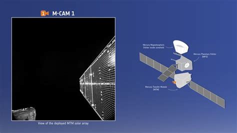 Welcome to Space! BepiColombo Spacecraft Headed to Mercury Snap 1st ...