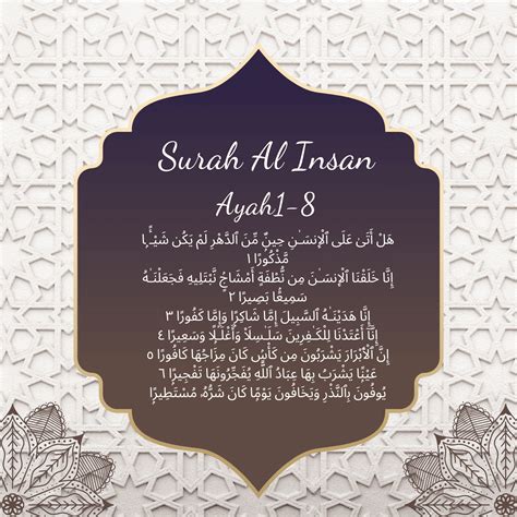 Surah Al Insan : Explanation and lessons from Surah Insan | Quran For kids