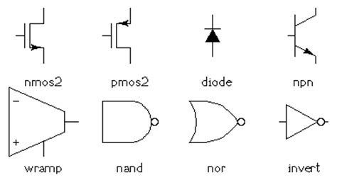 Part of the default circuits built-in library.