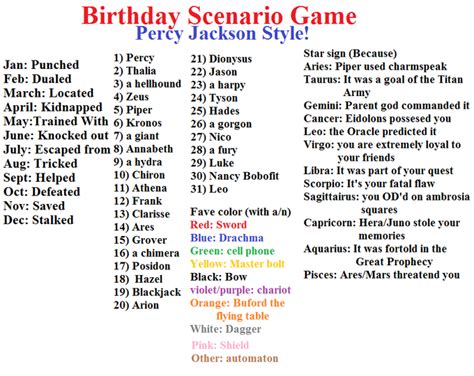 Percy Jackson birthday scenario game I stalked Percy with a chariot cuz I over dieses on ...