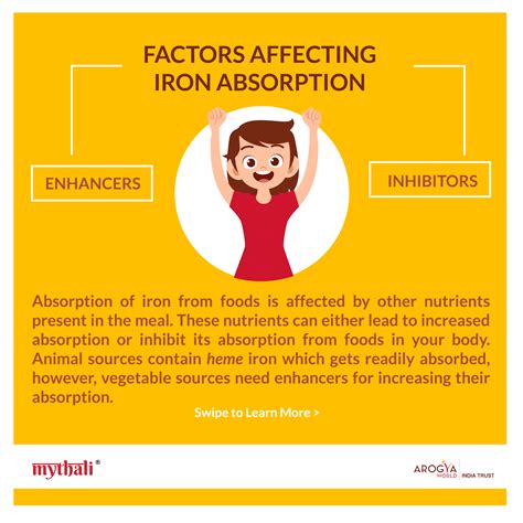 Factors Affecting Iron Absorption - Arogya World