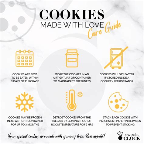 Cookie Care Guide | Sweets O'clock