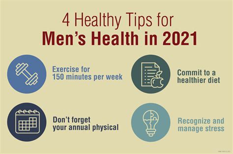 4 Healthy Tips for Men’s Health in 2021 | LECOM Medical Fitness & Wellness Center