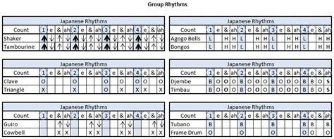 Djembe Rhythms Pdf [WORK]