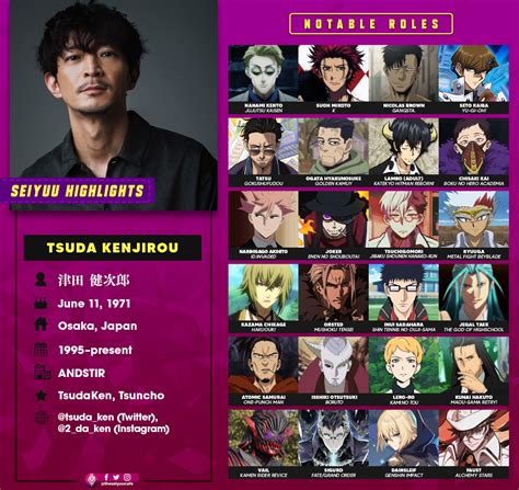 A Seiyuu spotligjht for Tsuchigomori's VA, Kenjirou Tsuda : r/hanakokun