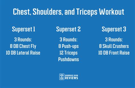 Chest And Triceps Workout Routine For Beginners - Infoupdate.org