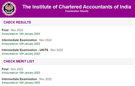 ICAI CA Final Result November 2022, Download Intermediate Marksheet