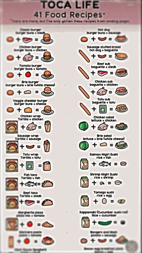 Recept Tofu Burger, Cheddar Burger, Burger Buns, Chicken Subs, Chicken Wraps, Chicken Burgers ...