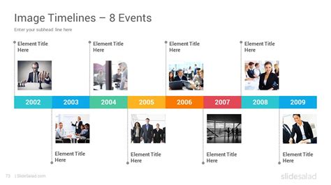 Timelines Diagrams PowerPoint Presentation Template - Updated - SlideSalad