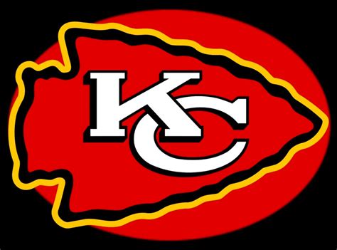 Kansas City Chiefs Logo | Zoom Wallpapers