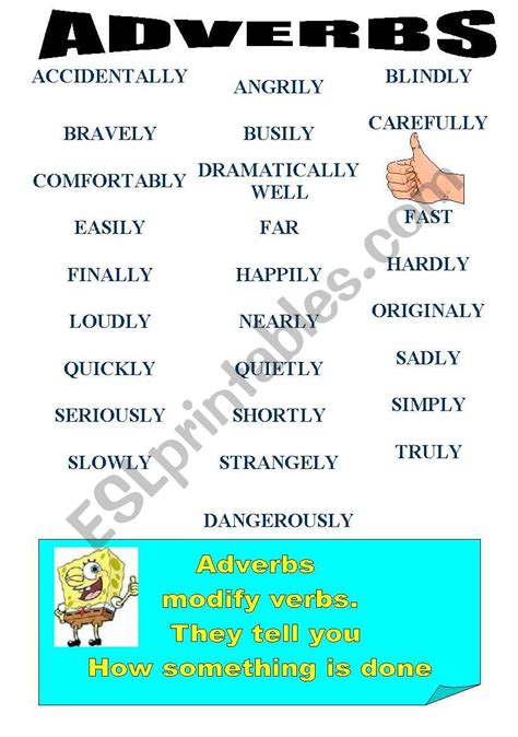 English worksheets: common adverbs