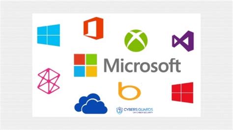 Top 10 Microsoft Products - Cybers Guards