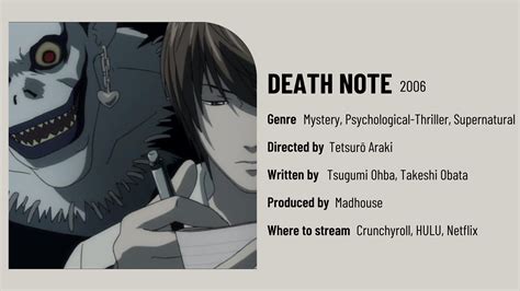 From Death Note to Erased: Top 10 short anime series for beginners ...