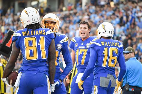 Los Angeles Chargers Daily Links: Where do the Chargers uniforms rank ...