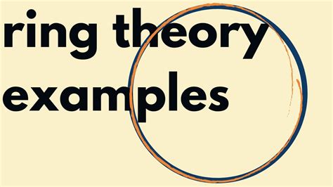 Abstract Algebra | More ring theory examples. - YouTube