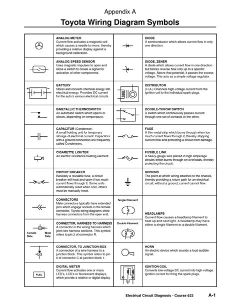 12 Volt Electrical Wiring Diagram Symbol 32++ Images Result | Eragram