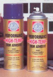 Automotive Headliner Adhesive Spray Glue For Repairing Your Torn or ...