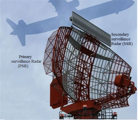 What is an Airport Surveillance Radar (ASR) System? - everything RF