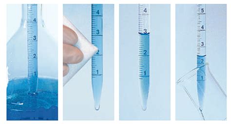 How to Use BRAND® Pipettes