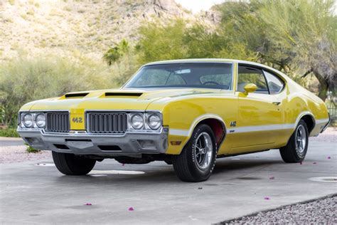 10 Best Muscle Cars for the Money - Exotic Car List