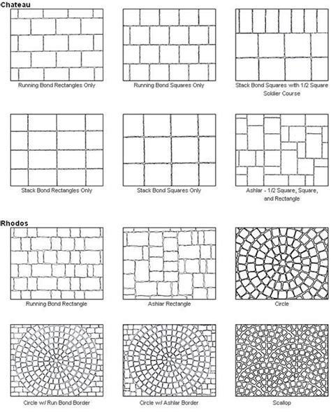 Paver Patterns | Paving pattern, Paver patterns, Paver designs