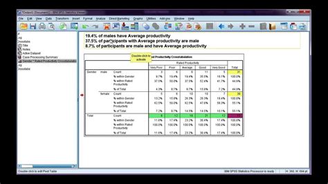 Cross Tabulation Table Statistics | Review Home Decor