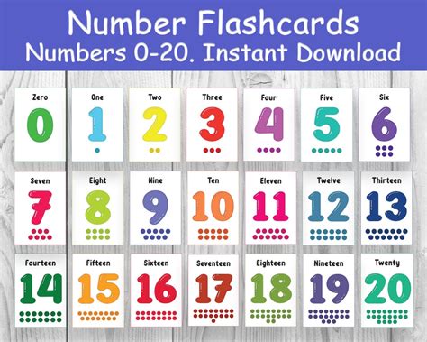 Number Flashcards 0-20, Numbers Flashcards, Learn to Count, Numbers 0 ...