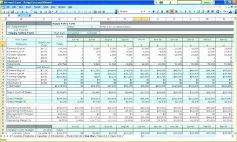 Free Excel Contract Management Template Of Contract Management Template Induction Checklist for ...