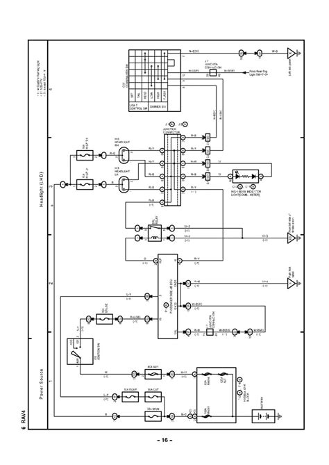 Toyota Rav4 Wiring Diagram Pdf - Wiring Diagram and Schematic Role