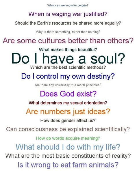 Some questions to get you thinking... | Philosophical questions ...