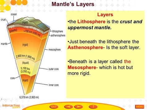 Earth’s Structure and Materials - ppt video online download