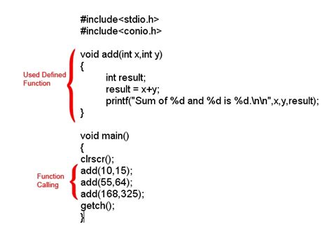 WELCOME TO THE WORLD OF LEARNING: Functions in C language