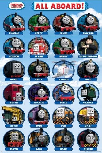 Thomas The Train Character List With Pictures - PictureMeta