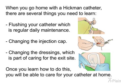 PatEdu.com : Hickman Catheter Care at Home