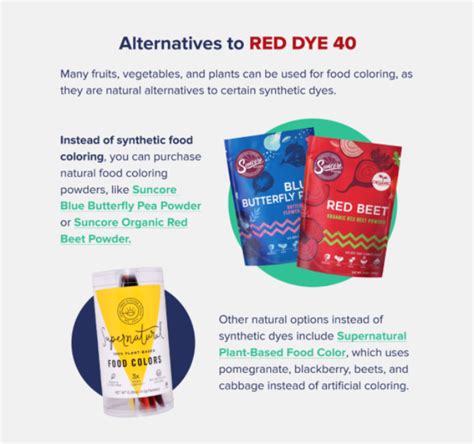 Red 40: Is it Bad for You? - The Nutrition Insider